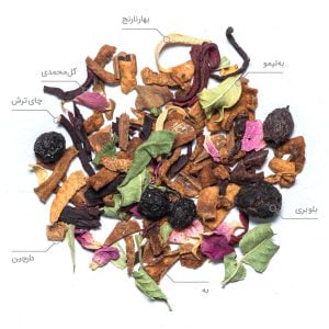 antioxidants-seven-plants-tea-infographic.jpg
