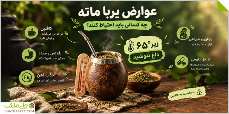 عوارض احتمالی یربا ماته